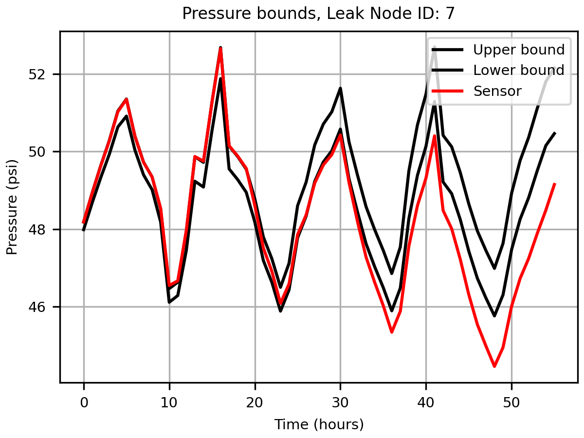 joss_advance_example_10_0