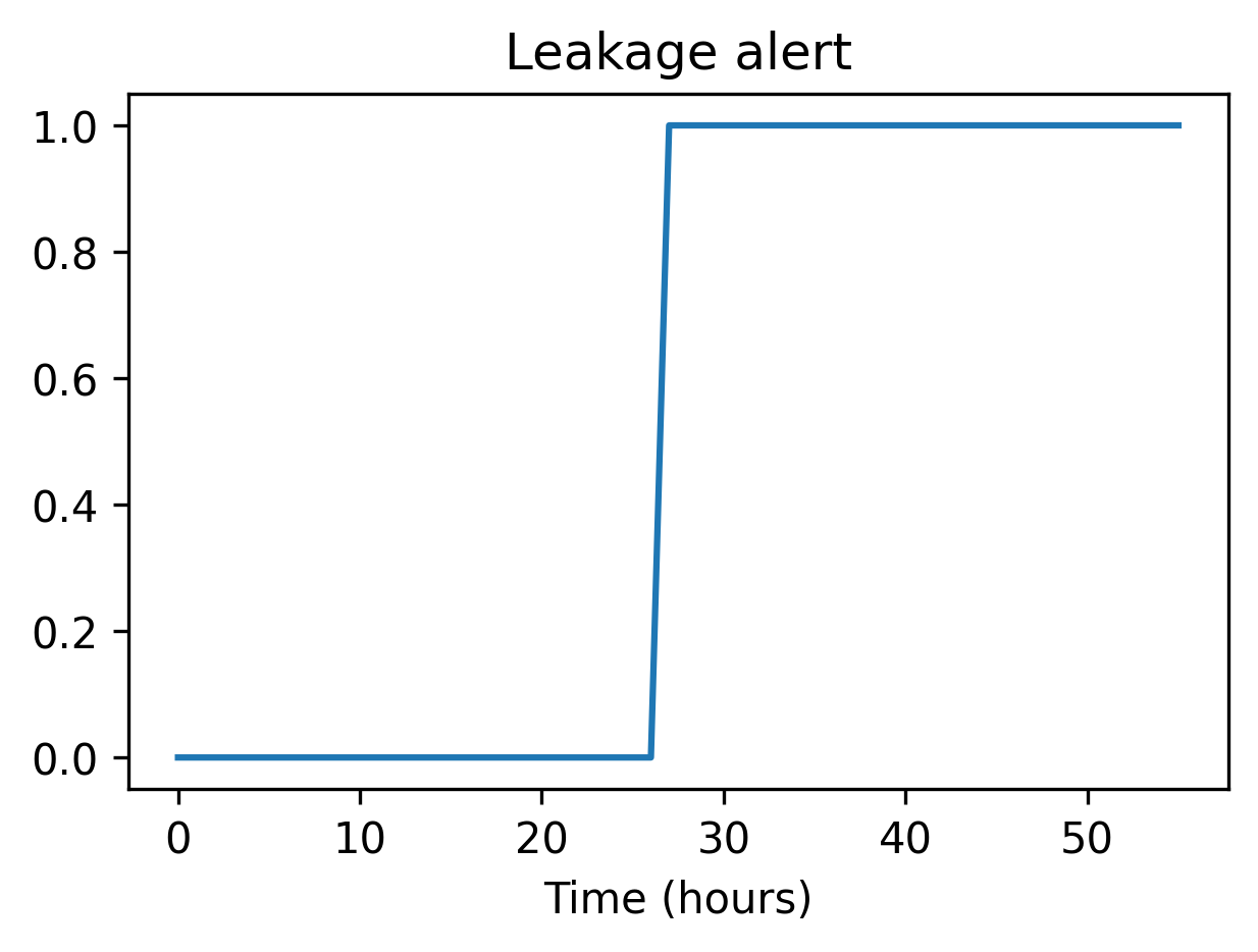 joss_advance_example_11_0