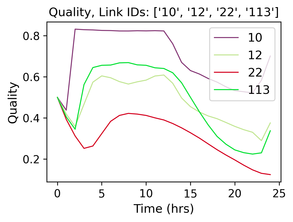 joss_simple_example_9_1