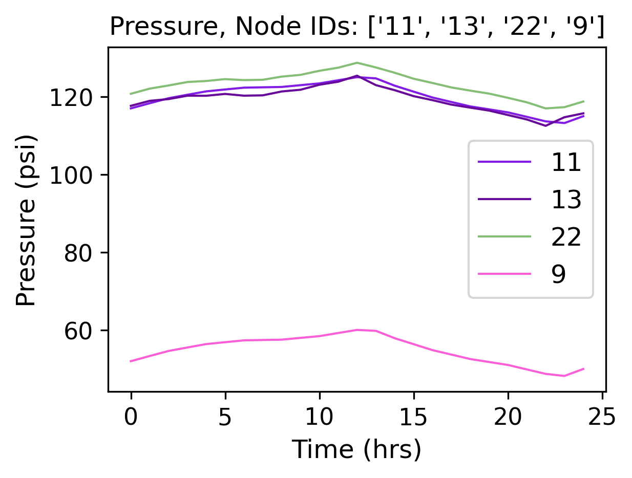 joss_simple_example_9_2