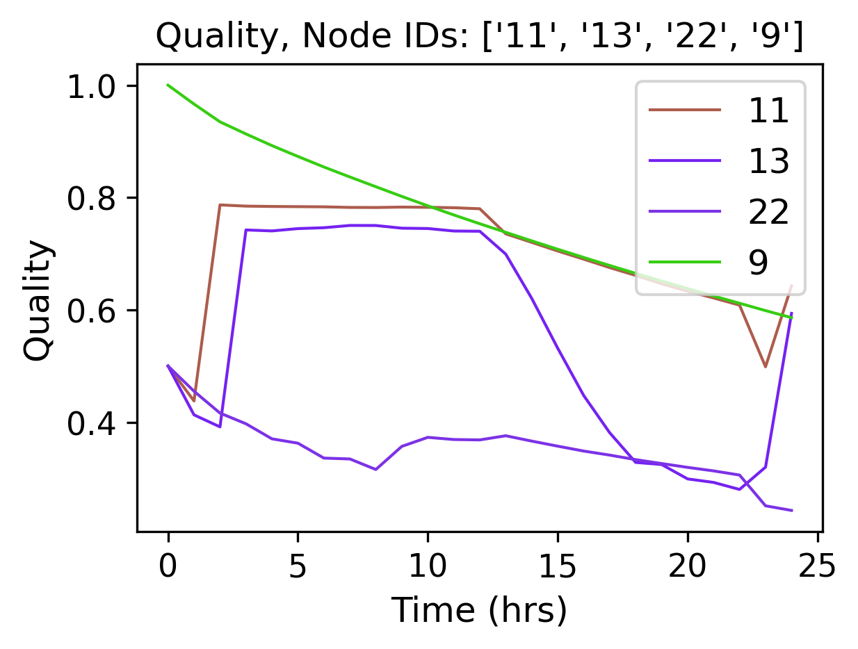 joss_simple_example_9_3